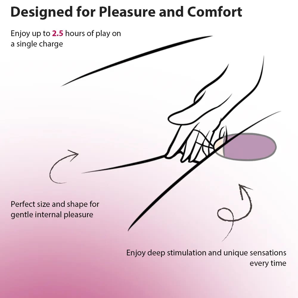 ELVA-Remote-Control-Egg-Vibrator-Discreet-Wearable-G-Spot-Clitoral-Toy